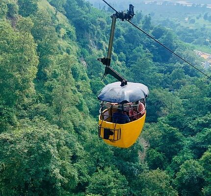 Haridwar Rishikesh Tour Package 3 Days